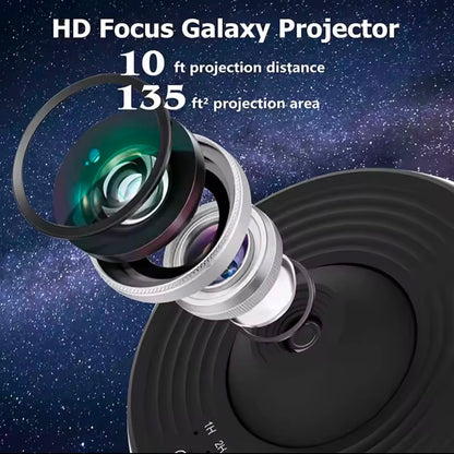 Proyector planetario 360