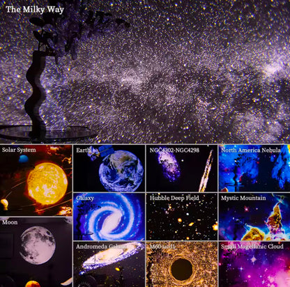 Proyector planetario 360