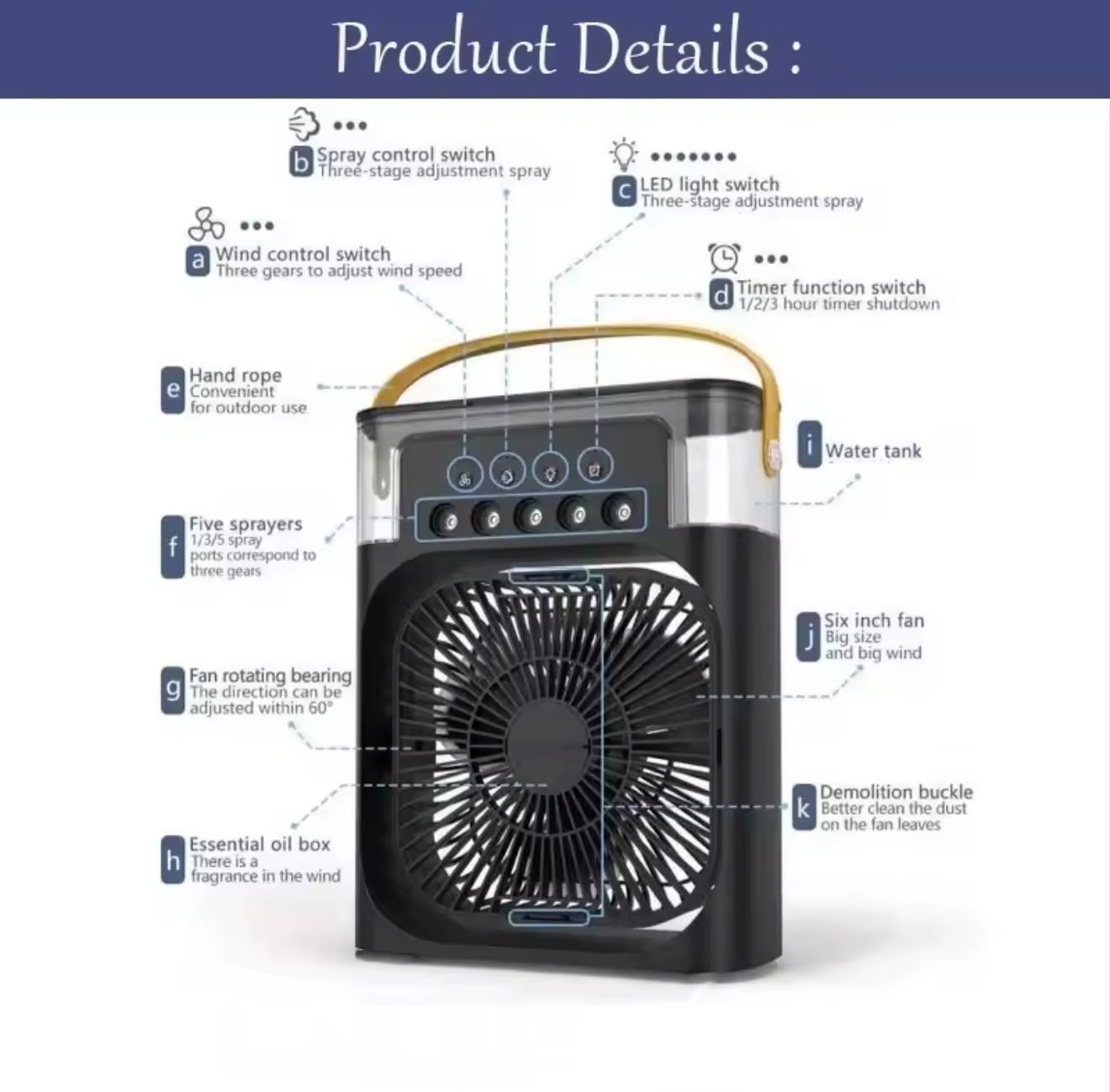 Climatizador 3 en 1 con ventilador, refrigerador y aire acondicionado